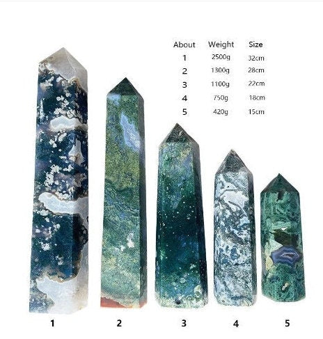 Moss Agate Gemstone Moss Agate Crystal Manifestation Stones Healing Crystal Crystals Chakra Crystal Quartz Crystal Cluster